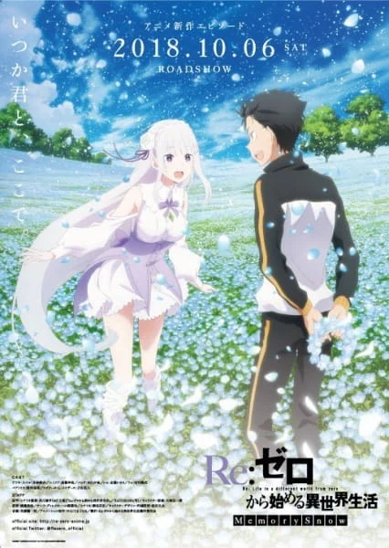 Re:Zero. Жизнь с нуля в альтернативном мире: Снежные воспоминания Re:Zero. Жизнь с нуля в альтернативном мире: Снежные воспоминания
